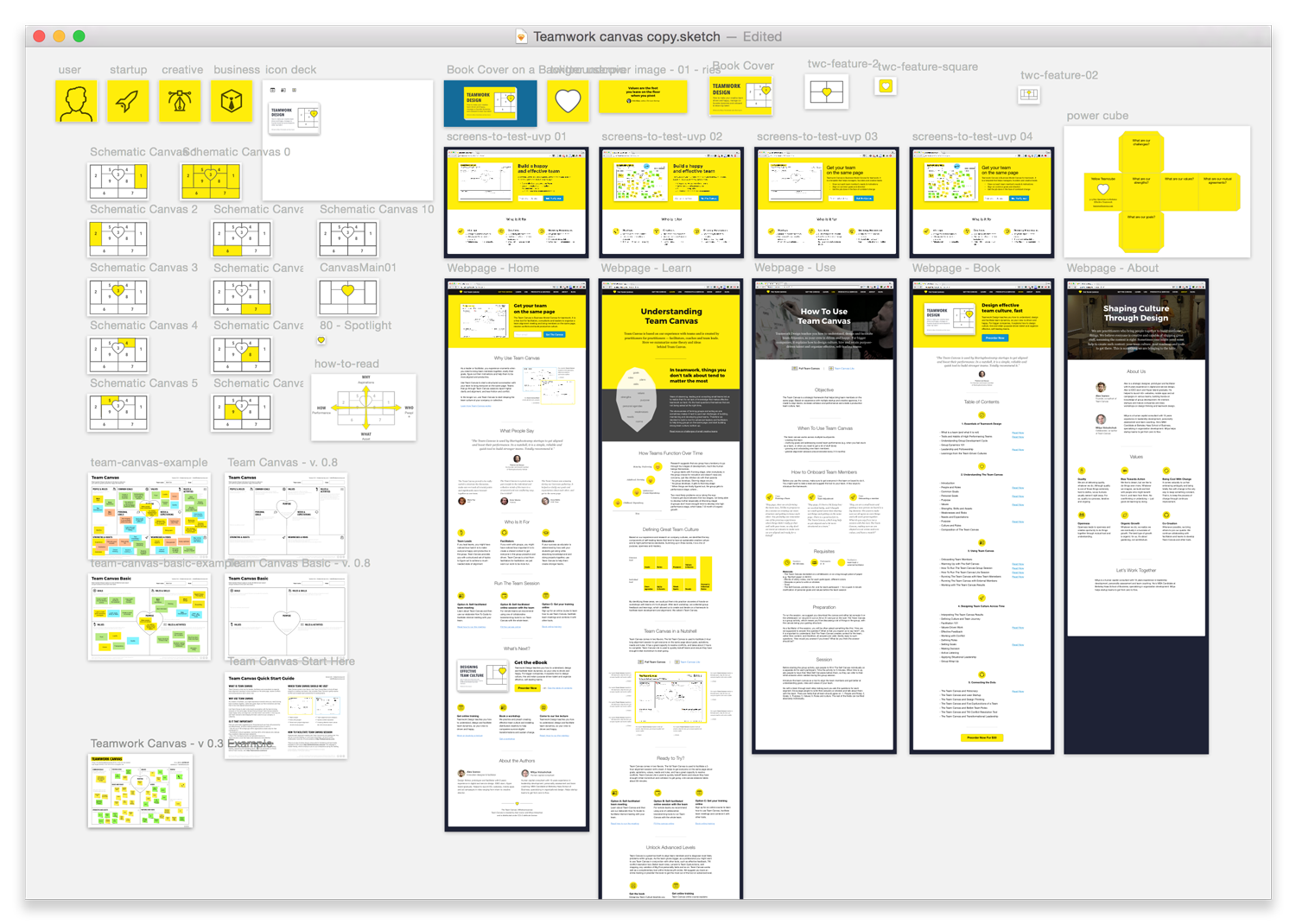 Team canvas. Team Canvas шаблон. Team Canvas Basic примеры. Team Canvas на русском.